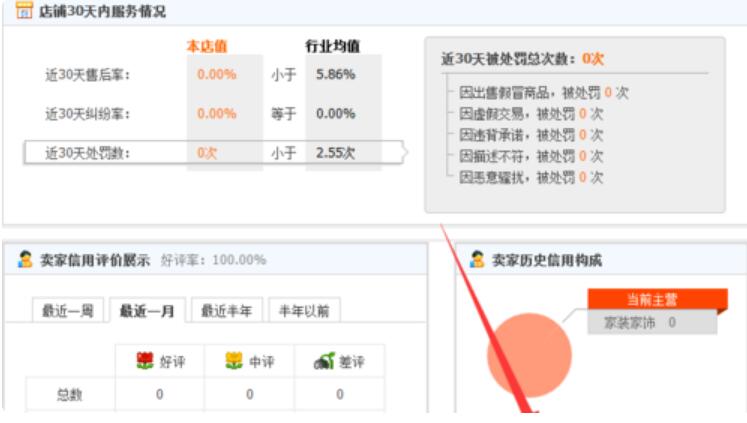 淘寶開店開收入證明怎么開